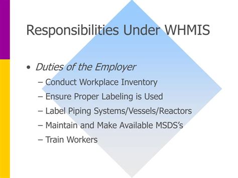 what are suppliers responsible for under whmis